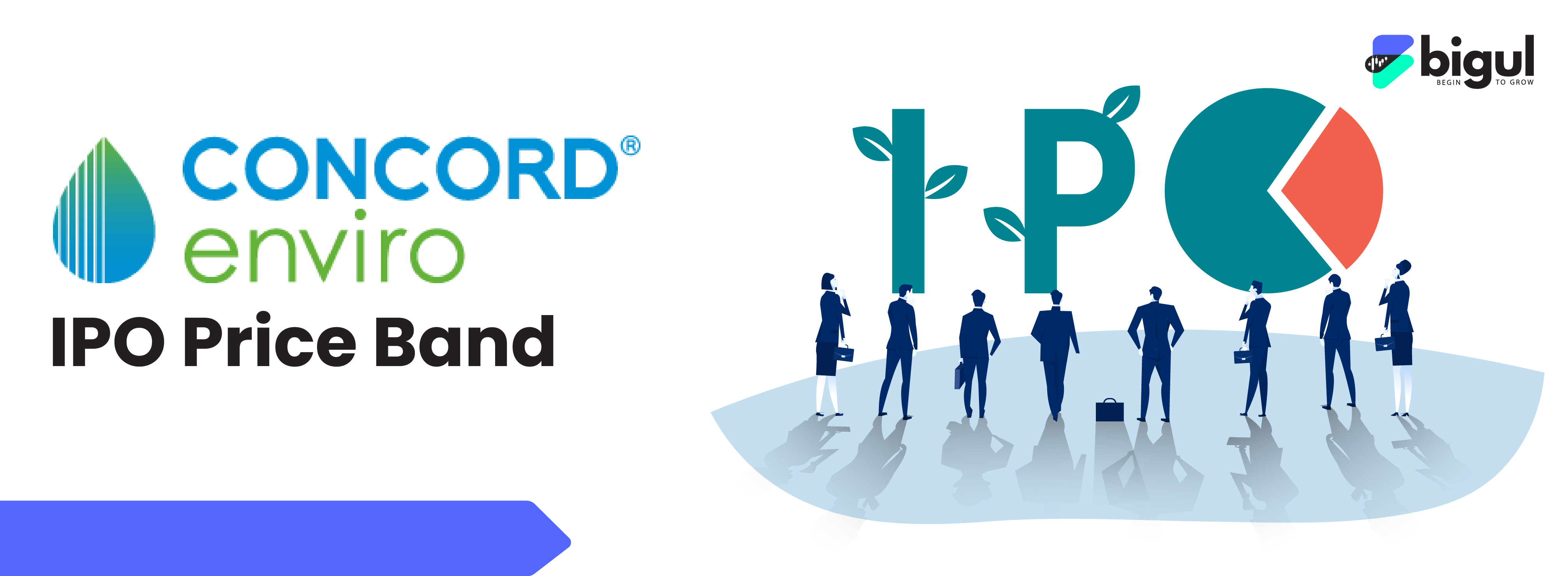 Concord Enviro IPO Price Band